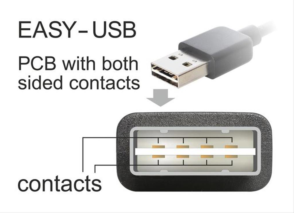POWERTECH Καλώδιο USB 2.0 σε USB Micro 90°, Dual Easy USB, 2m, μαύρο