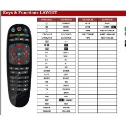 Τηλεχειριστήριο SUPERIOR Συμβατό με IP TV Box MAG 424W3 324W2 Τηλεχειριστήριο SUPERIOR Συμβατό με IP TV Box MAG 424W3 324W2