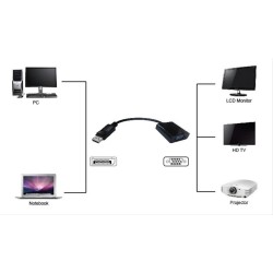 POWERTECH converter DisplayPort σε VGA PTH-028, 1920x1200p, μαύρο PTH-028 POWERTECH converter DisplayPort σε VGA PTH-028, 1920x1200p, μαύρο PTH-028