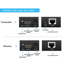POWERTECH HDMI video extender CAB-H115 μέσω καλωδίου RJ45, 1080p, 60m POWERTECH HDMI video extender CAB-H115 μέσω καλωδίου RJ45, 1080p, 60m