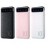 Power Bank WK 10000mAh MINRE Pink WP-161