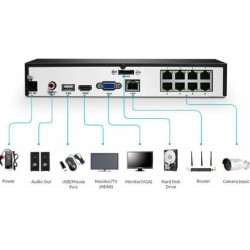 NVR POE Reolink RLN8-410B w/o HDD NVR POE Reolink RLN8-410B w/o HDD