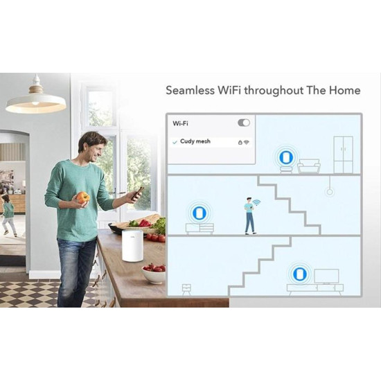 CUDY Wi-Fi mesh system M1200, AC1200 1200Mbps, dual band, 2τμχ CUDY Wi-Fi mesh system M1200, AC1200 1200Mbps, dual band, 2τμχ