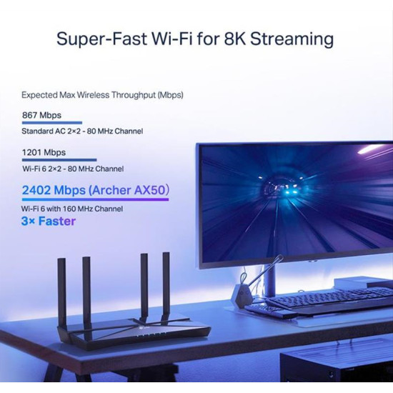 TP-LINK router Archer AX50, WiFi 6, AX3000, Dual Band, Ver. 1.0