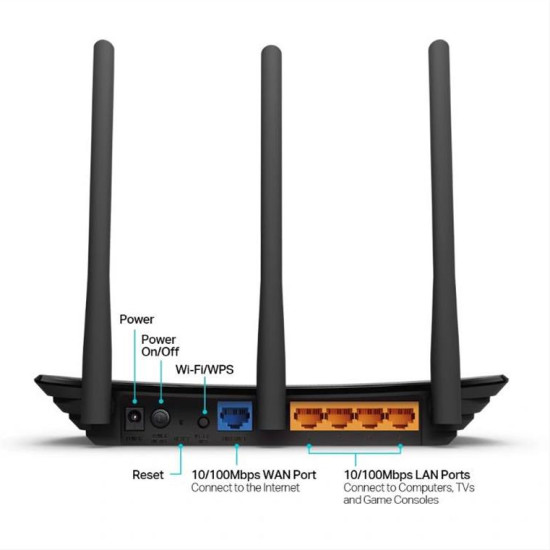 TP-LINK Ασύρματο N Router TL-WR940N, 450Mbps, Ver. 6.0 TP-LINK Ασύρματο N Router TL-WR940N, 450Mbps, Ver. 6.0