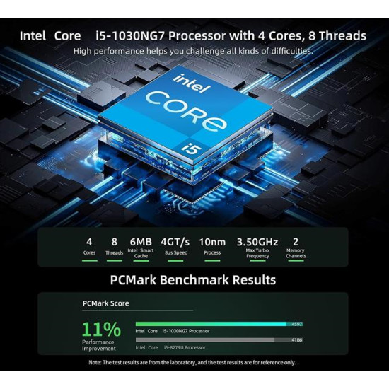 BMAX Mini PC Intel Core i5-1030NG7 B6Pro up to 3.5GHz, 4 Cores, 8 Threads , 16GB DDR4 512GB NVME SSD , HDMI*2/USB* 3/ Wi-Fi 5/2.4+5G/BT4.2 NVME_2280 x2 / Windows 11 Pro BMAX Mini PC Intel Core i5-1030NG7 B6Pro up to 3.5GHz, 4 Cores, 8 Threads , 16GB DDR4 512GB NVME SSD , HDMI*2/USB* 3/ Wi-Fi 5/2.4+5G/BT4.2 NVME_2280 x2 / Windows 11 Pro