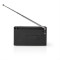NEDIS RDFM1200BK Μini φορητό ραδιόφωνο FM / AM, σε μαύρο χρώμα. NEDIS RDFM1200BK Μini φορητό ραδιόφωνο FM / AM, σε μαύρο χρώμα.