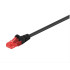 GΟOBAY καλώδιο UTP Cat 6 68678, CCA, 24AWG, PVC, 10m, μαύρο