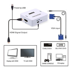 POWERTECH Video Converter VGA & 3.5mm Audio σε HDMI CAB-H107, Full HD