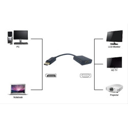 POWERTECH converter DisplayPort σε HDMI PTH-031, passive, μαύρο POWERTECH converter DisplayPort σε HDMI PTH-031, passive, μαύρο
