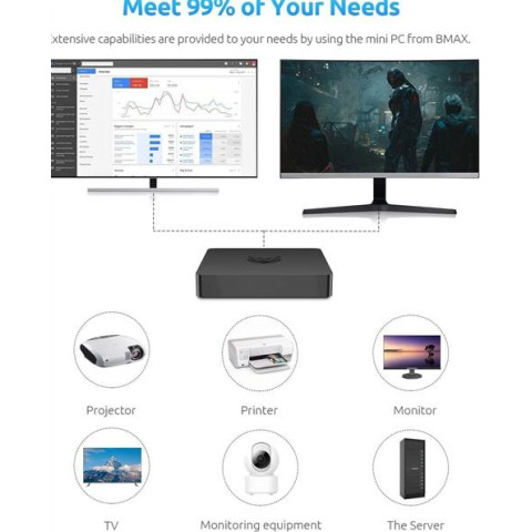 BMAX Mini PC Intel Gemini Lake N4000 (up to 2.6GHz) 8GB DDR4 128GB eMMC  4K@60Hz, HDMI 2.4G/5G Dual WiFi, Gigabit Eth Bluetooth 4.2