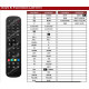 Τηλεχειριστήριο SUPERIOR Συμβατό με  IP TV Box MAG 420 420W1