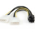 CABLE CABLEXPERT MOLEX->2MOLEX CC-PSU-1