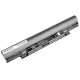 Green Cell Battery for Dell Latitude 3340 3350 P47G / 7,4V 4400mAh DE107