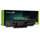 Green Cell Battery for Asus F2 F2J F3 F3S F3E F3F F3K F3SG F7 M51 / 11,1V 4400mAh AS12 Green Cell Battery for Asus F2 F2J F3 F3S F3E F3F F3K F3SG F7 M51 / 11,1V 4400mAh AS12
