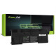 Green Cell Battery for Asus Taichi 21 C32-TAICHI21 / 11,1V 3050mAh AS109