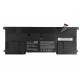 Green Cell Battery for Asus Taichi 21 C32-TAICHI21 / 11,1V 3050mAh AS109