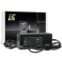 Green Cell PRO Charger AC Adapter for HP Omen 15-5000 17-W HP Envy 15-J 17-J 19.5V 6.15A 120W AD71P