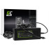 Green Cell Panasonic CF-19 CF-29 CF-30 CF-31 CF-51 CF-52 CF-53 CF-74 15.6V 7.05A 110W AD120P