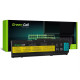 Green Cell Battery for Lenovo ThinkPad X300 X301 / 11,1V 3600mAh LE68