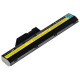 Green Cell Battery for Lenovo ThinkPad A30 A30P A31 A31P / 11,1V 4400mAh LE40