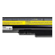Green Cell Battery L08S6Y02 for Lenovo B550 G430 G450 G530 G550 G550A G555 N500 Green Cell Battery L08S6Y02 for Lenovo B550 G430 G450 G530 G550 G550A G555 N500