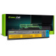 Green Cell Battery for Lenovo IdeaPad Y450 Y450A Y450G Y550 Y550A Y550P / 11,1V 4400mAh LE19 Green Cell Battery for Lenovo IdeaPad Y450 Y450A Y450G Y550 Y550A Y550P / 11,1V 4400mAh LE19