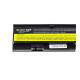Green Cell Battery for Lenovo ThinkPad X200 X201 X200s X201i / 11,1V 4400mAh LE16 Green Cell Battery for Lenovo ThinkPad X200 X201 X200s X201i / 11,1V 4400mAh LE16