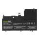 Battery Green Cell L14M4P72 L14S4P72 do Lenovo Yoga 3-1470 700-14ISK LE143