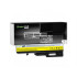 Green Cell PRO Battery for Lenovo G460 G560 G570 / 11,1V 5200mAh LE07PRO