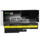 Green Cell PRO Battery for Lenovo ThinkPad T60 T61 R60 R61 / 11,1V 5200mAh LE01PRO