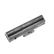 Green Cell Battery for Sony Vaio VGP-BPS13 VGP-BPS21 (black) / 11,1V 6600mAh SY04 Green Cell Battery for Sony Vaio VGP-BPS13 VGP-BPS21 (black) / 11,1V 6600mAh SY04