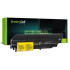 Green Cell Battery for Lenovo ThinkPad R61 T61p R61i R61e R400 T61 T400 / 11,1V 4400mAh LE03