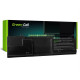 Green Cell Battery for Dell Latitude D420 D430 / 11,1V 4400mAh DE44 Green Cell Battery for Dell Latitude D420 D430 / 11,1V 4400mAh DE44